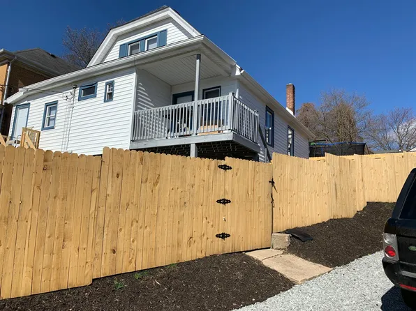 250 E 21st Ave, Homestead, PA 15120