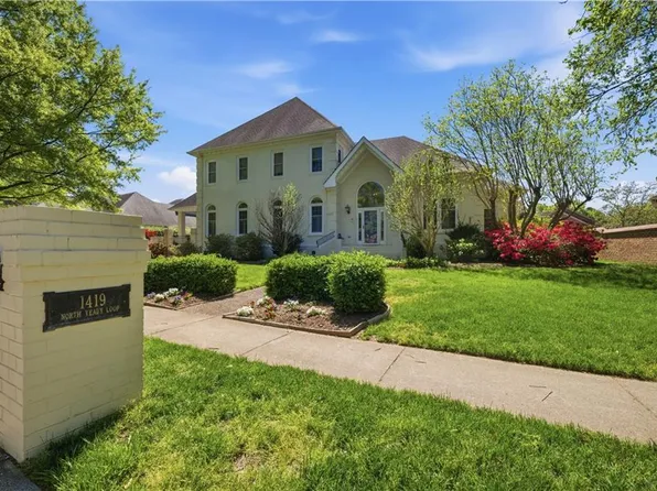 1419 N Veaux Loop, Norfolk, VA 23509