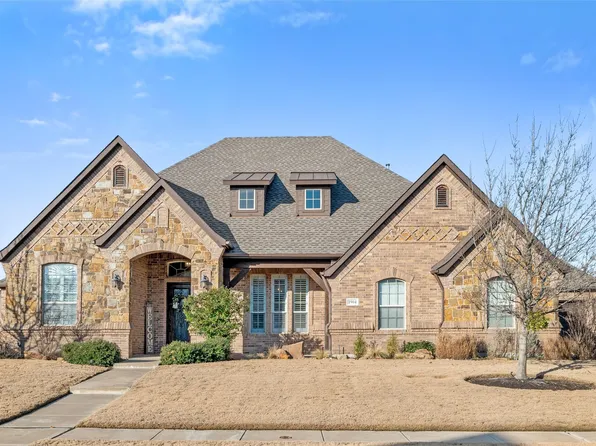 1904 Yosemite Ln, Keller, TX 76248