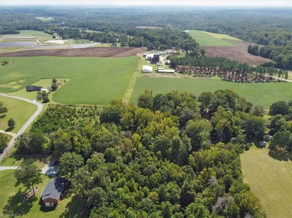 6404 McLeansville Rd, Mc Leansville, NC 27301