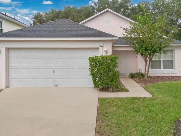 120 Casterton Cir, Davenport, FL 33897