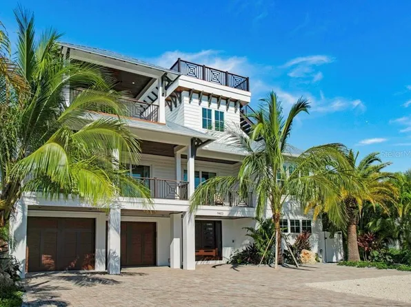 9403 Gulf Dr, Anna Maria, FL 34216