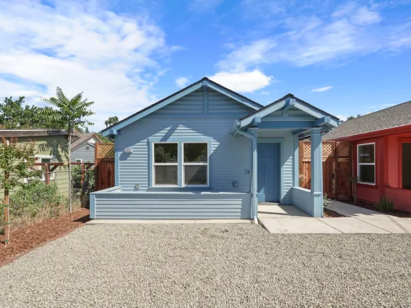 3636 6th Ave, Sacramento, CA 95817