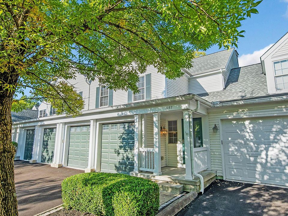 1st image of 1187 Sanctuary Pl