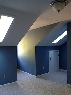 Skylights