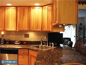 Granite Counters