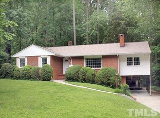 415 Monticello Ave, Durham, NC 27707