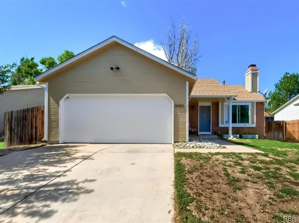8483 Sandreed Circle, Parker, CO 80134