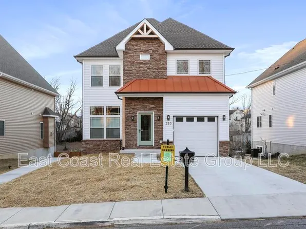 530 N 3rd St, Martinsburg, WV 25404