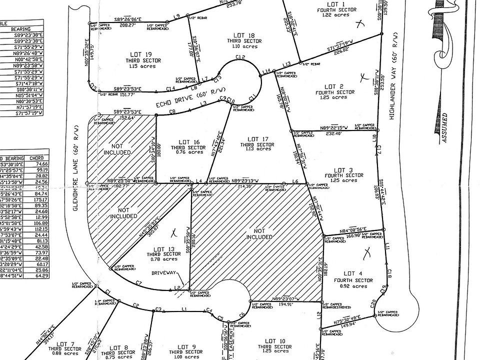 2nd image of 60 Highlander Way #4