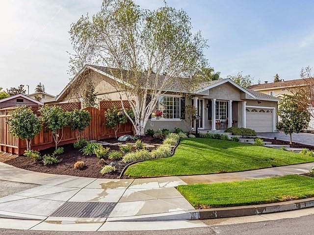 1st image of 972 Hurlstone Ln