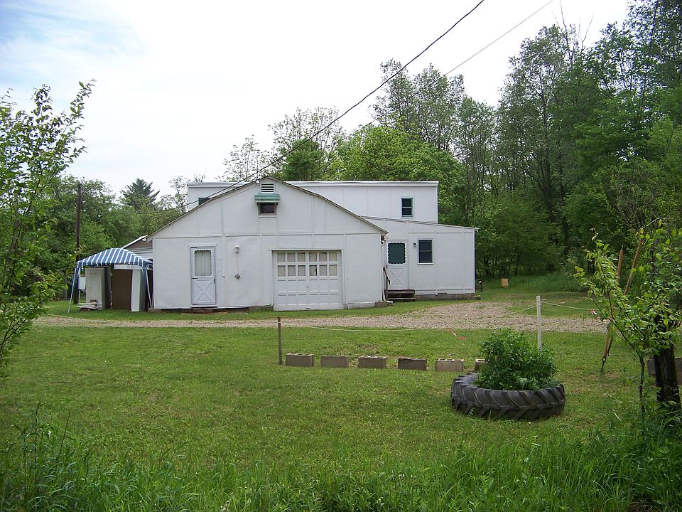 Structure on Property