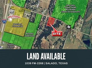 1039 Fm 2268, Salado, TX 76571