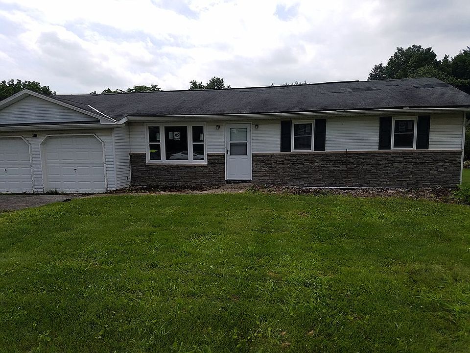 Newly remodeled home in desi