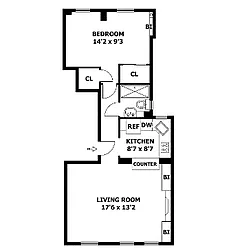 Rented by Sassoon Group