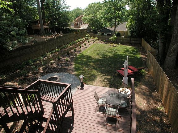 flat, landscaped backyard