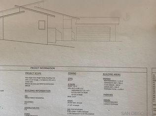 5116 70th St LOT 2, San Diego, CA 92115