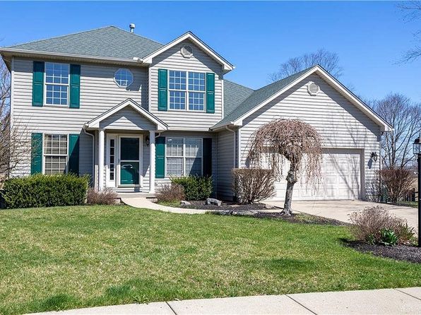 Homes For Rent Beavercreek Ohio