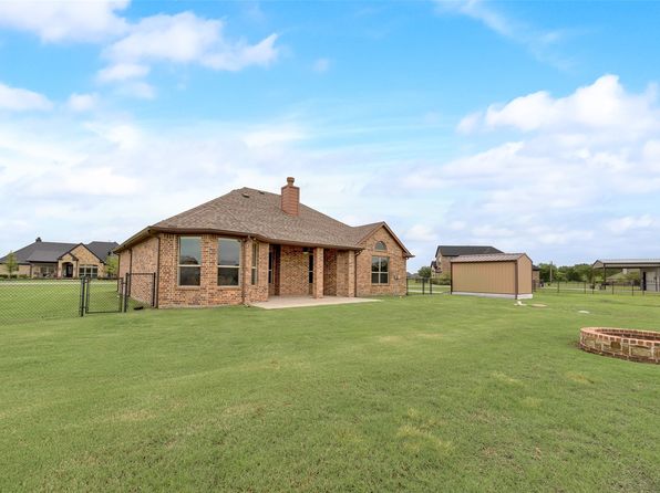 116 Skyview Ct, Royse City, TX 75135