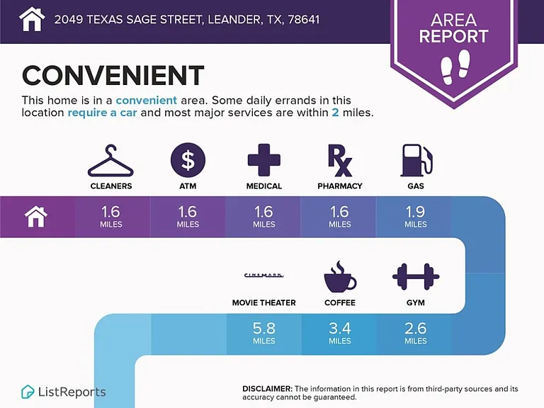 2049 Texas Sage St — Photo 33