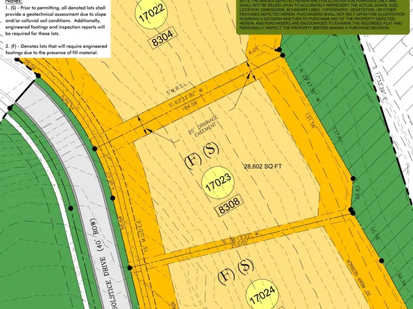 8308 Solstice Dr Lot 17023, College Grove, TN 37046