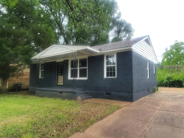 1535 Oberle Ave, Memphis, TN 38127