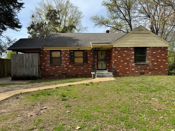 864 N Ball Rd, Memphis, TN 38106