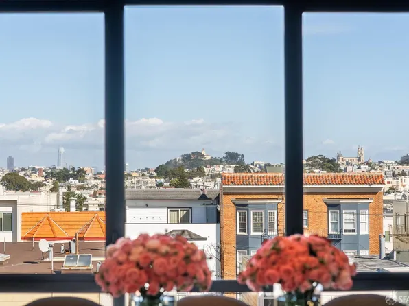574-576 27th Ave, San Francisco, CA 94121