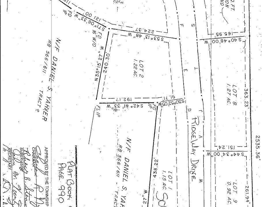 2nd image of LOT 8 Ridge Way Dr
