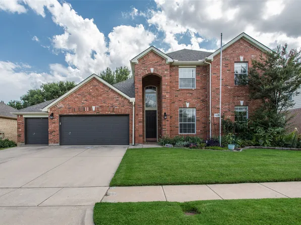 5216 Copper Creek Dr, Fort Worth, TX 76244