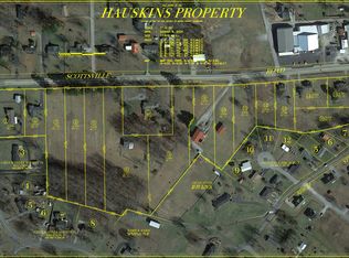 3 Scottsville Rd LOT 3, Lafayette, TN 37083