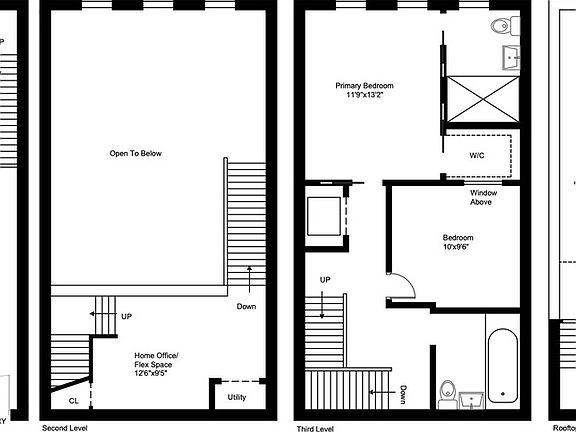2nd image of 298 20th St #C