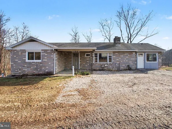 5033 Veterans Way, Elliottsburg, PA 17024