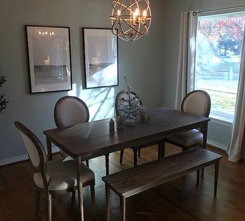 Ex. Dining Room look...
