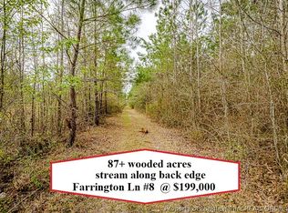 8 Farrington Ln, Cameron, NC 28326