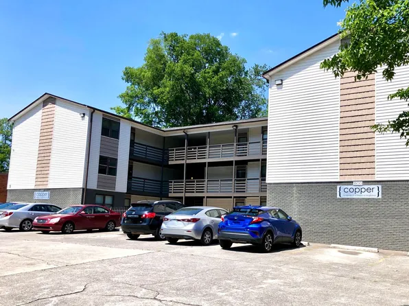 copper, 3500 7th Ct S APT 8, Birmingham, AL 35222