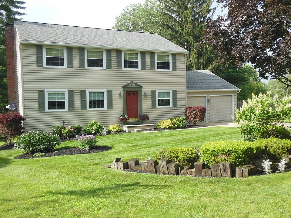 1st image of 852 Wimbleton Dr