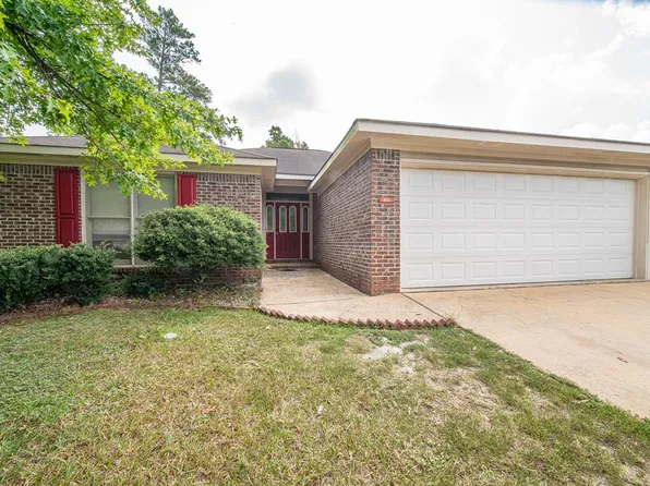 4021 Shade Valley Dr, Columbus, GA 31909