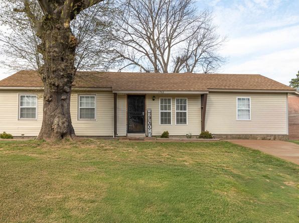 1762 Wendy Dr, Memphis, TN 38114