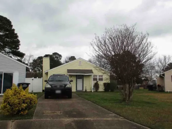 3814 Sugar Creek Cir, Portsmouth, VA 23703