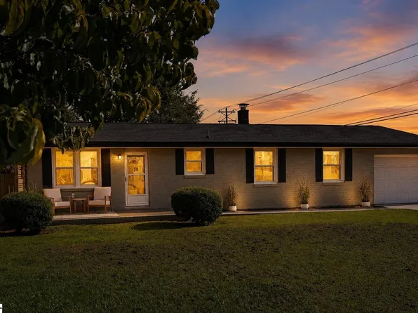 111 Paxton St, Mauldin, SC 29662