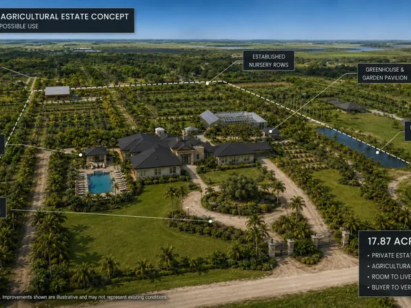 20231 Antoinette Street, Loxahatchee, FL 33470