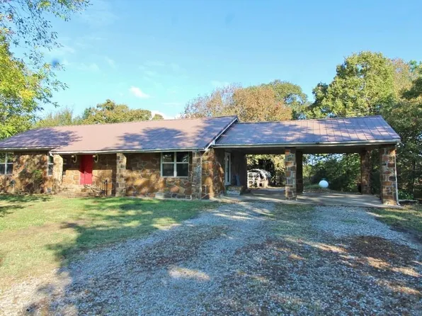 8180 E 1225th Rd, Wetumka, OK 74883
