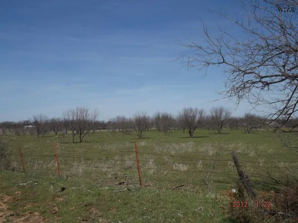 0 Scheer Rd, Henrietta, TX 76365
