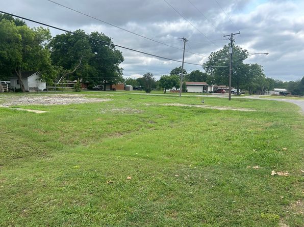 Home for Sale in Anna TX