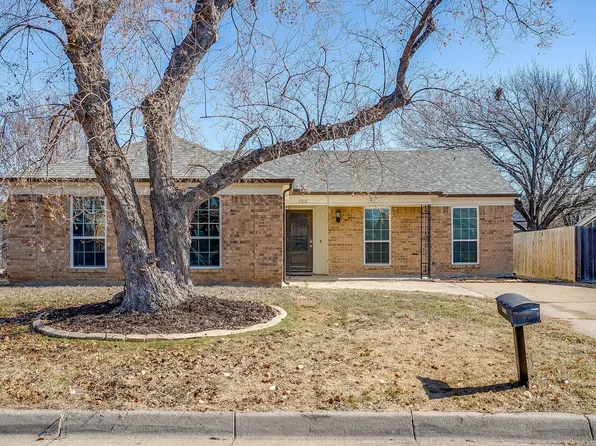 7312 Strawberry Way, Fort Worth, TX 76137