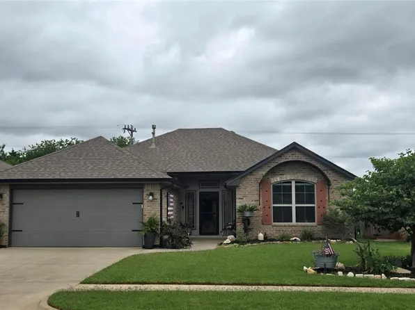 8901 SW 36th St, Oklahoma City, OK 73179
