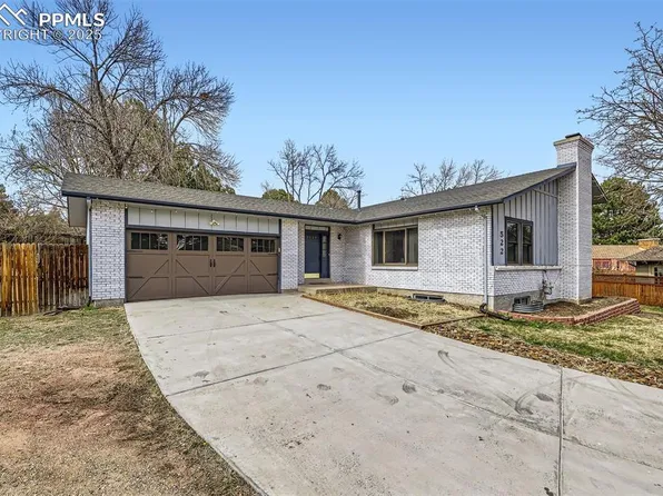 522 Silver Spring Cir, Colorado Springs, CO 80919