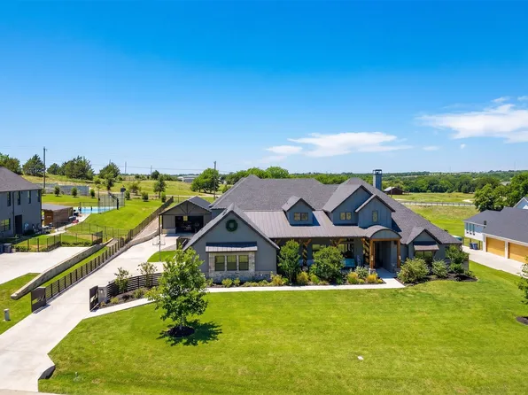 1414 Tucker Pl, Celina, TX 75009