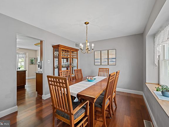5th image of 506 Macintosh Dr